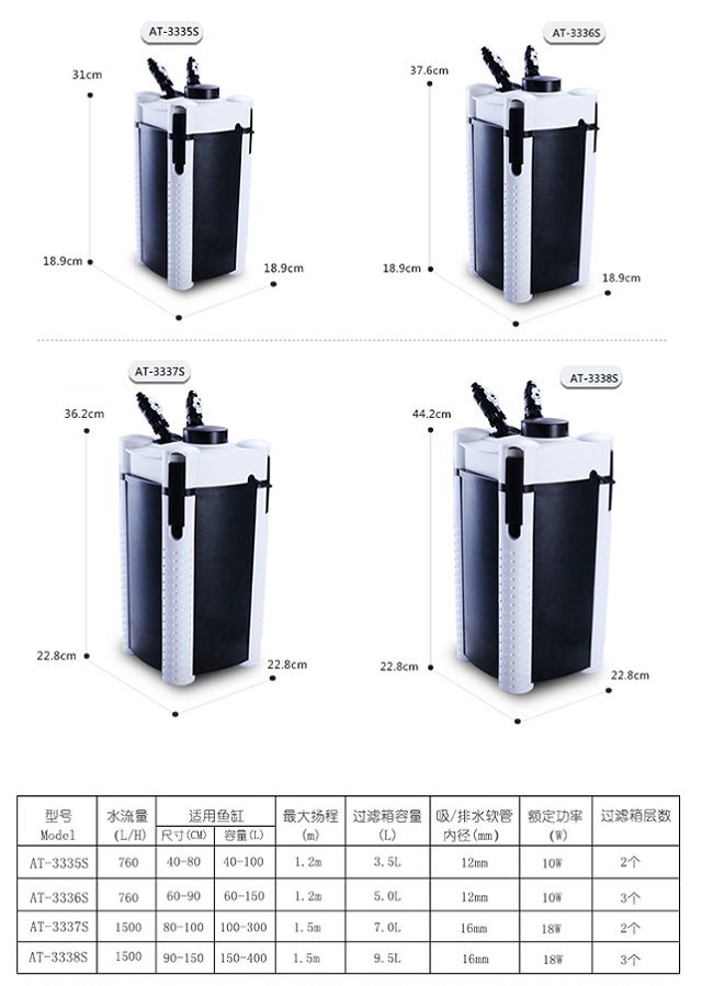 Lọc Ngoài Bể Cá Atman AT 3336S Cho Bể 60 – 150 L Nước