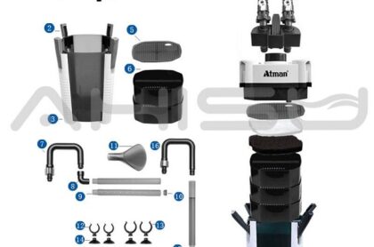 Lọc Ngoài Bể Cá Atman AT 3336S Cho Bể 60 – 150 L Nước