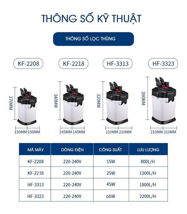Lọc Thùng Bể Cá – Bể Thủy Sinh HOPAR 2218 Cho Bể 100-300 L Nước