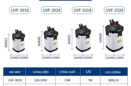 Lọc Thùng Bể Cá – Bể Thủy Sinh HOPAR 2218 Cho Bể 100-300 L Nước